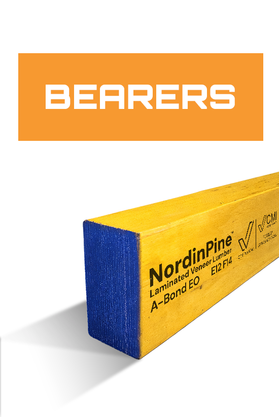 Nordin Industries Australia